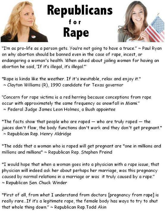 Worth a Thousand Words: Republicans for Rape