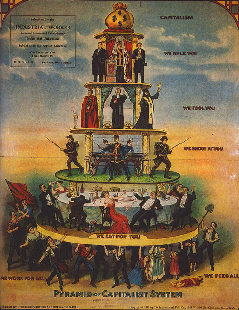 Class Warfare Indeed