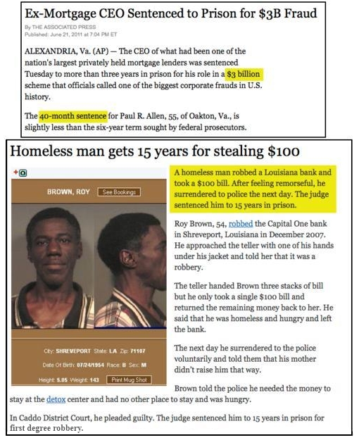 A Picture Worth a Thousand Words: Capitalist Justice