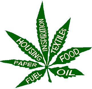 Industrial Hemp: A Useful Opportunity