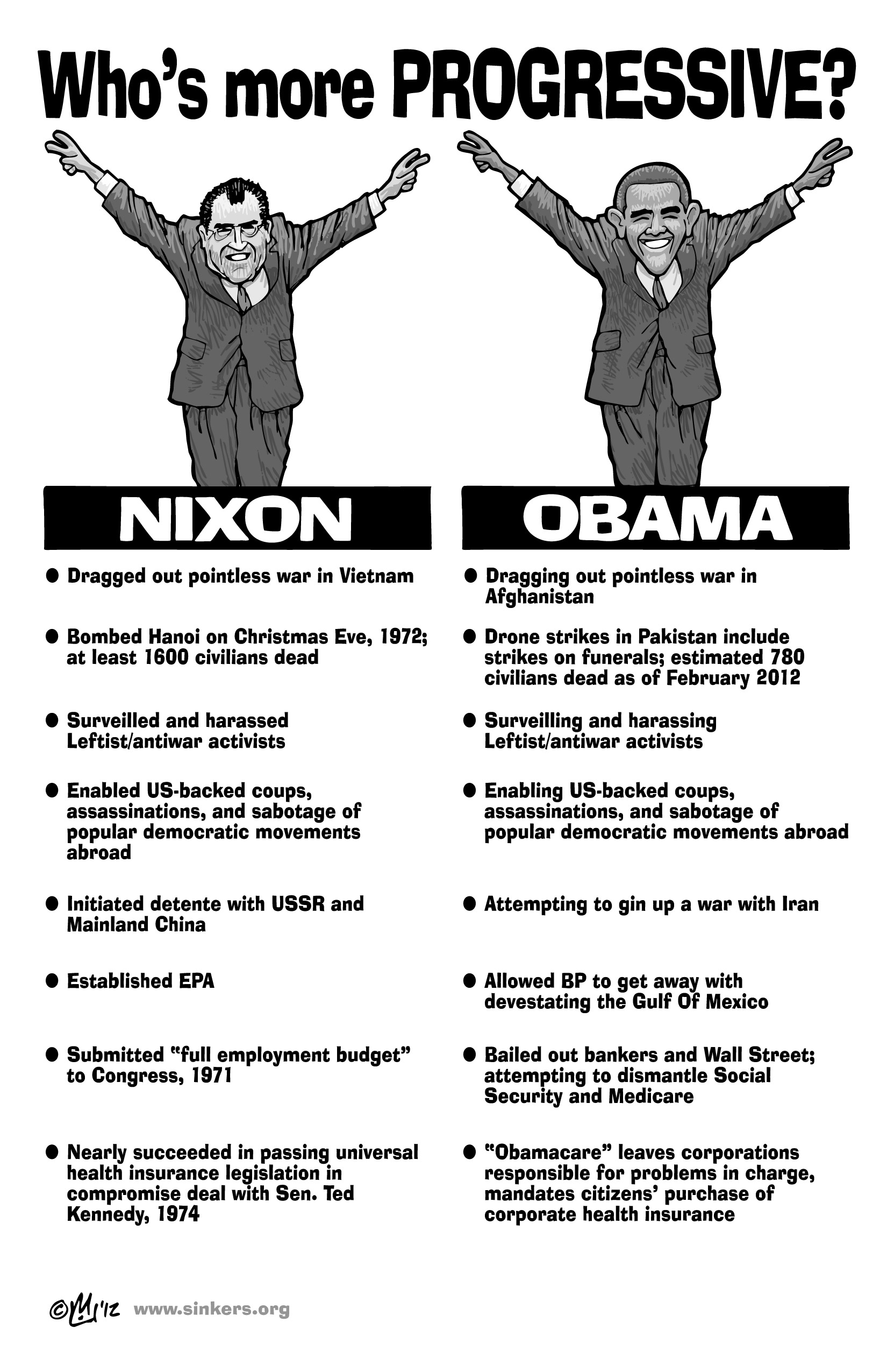 Worth a Thousand Words: Nixon vs. Obama