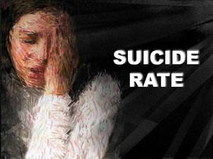 Suicide Rates Rise Sharply in U.S.